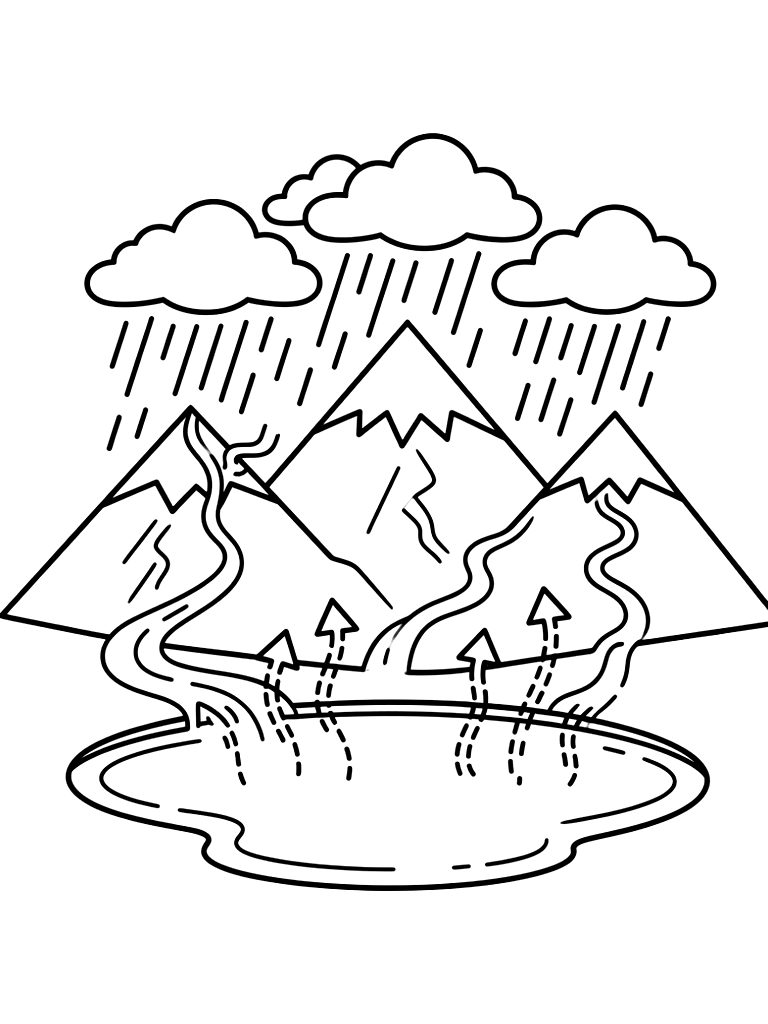 Detailed Diagram Of The Water Cycle Showing Precipitation From Rain Clouds Coloring Page