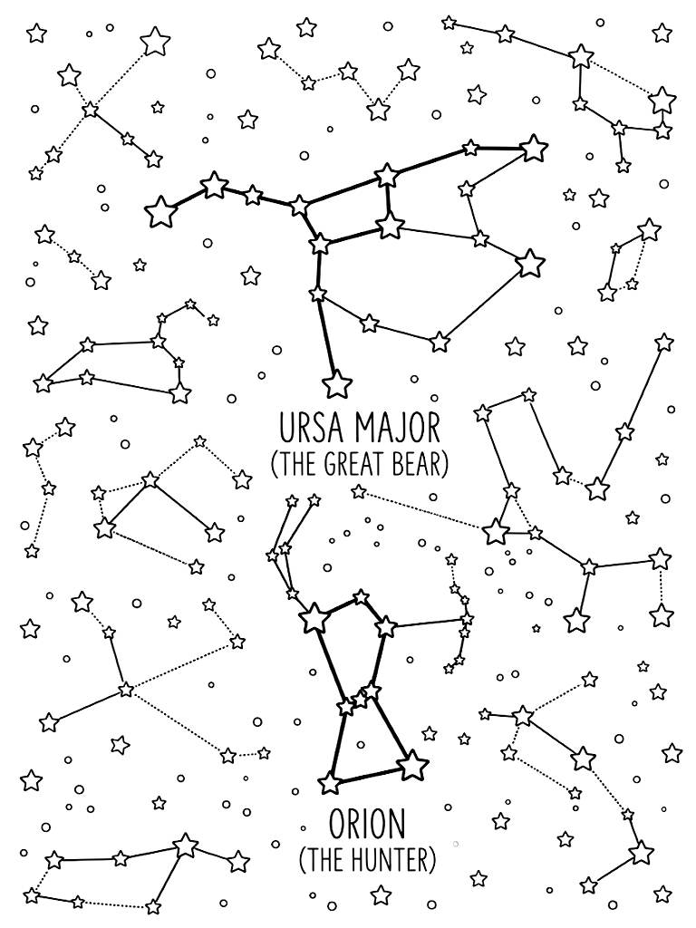 Detailed Star Chart Of The Night Sky Highlighting The Ursa Major And Orion Constellations With Intricate Connecting Lines And Glowing Stars Coloring Page