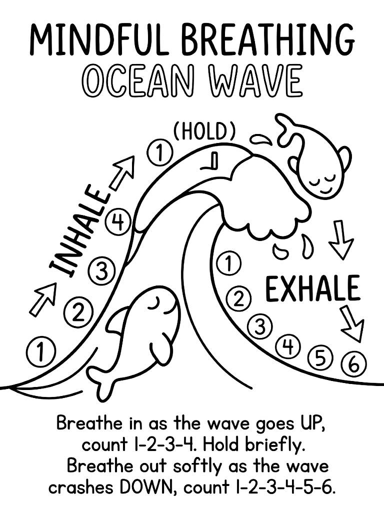 Mindful Breathing Guide Illustrating A Rhythmic Ocean Wave Curving Upwards For Inhale And Crashing Softly For Exhale With Counting Prompts Coloring Page